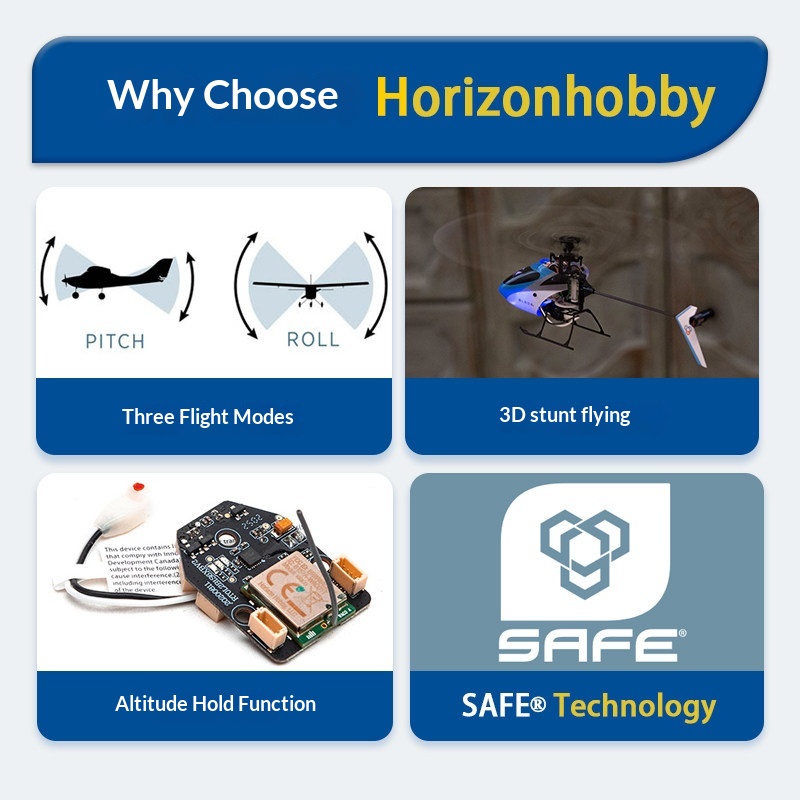 Horizon Hobby Blade Nano S3 –  – обзор и цена Rc Helicopter Blade